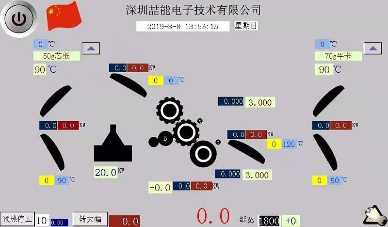 二層瓦楞紙電（diàn）磁（cí）加熱改造