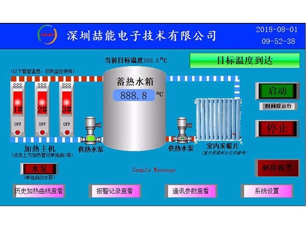 PLC在電磁供暖（nuǎn）爐（lú）上的應用