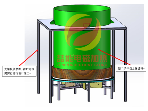 鹵水/氯化鎂礦石鍋爐:節能電（diàn）磁加熱方（fāng）案