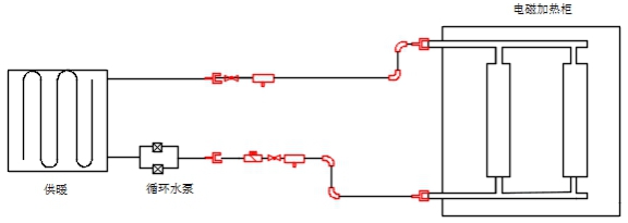 電磁（cí）采暖爐水泵示意圖