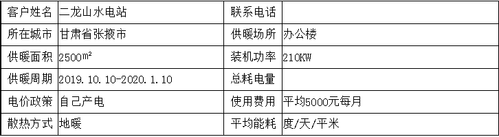 甘肅（sù）張掖（yè）電采暖案例