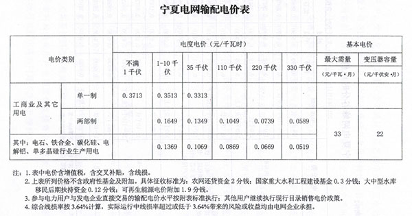 搜狗截圖（tú）19年01月11日1255_3