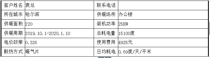 哈爾濱電磁采暖爐