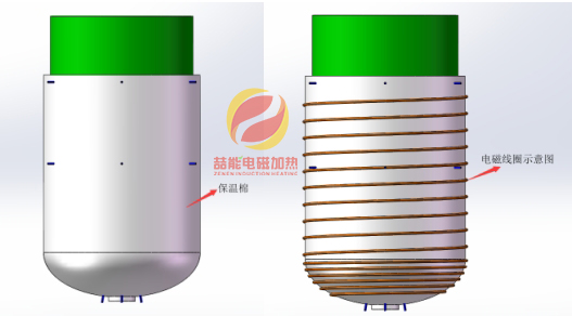 反應釜電（diàn）磁加熱安裝