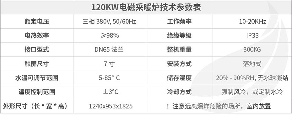 120kw供暖櫃詳情頁_01