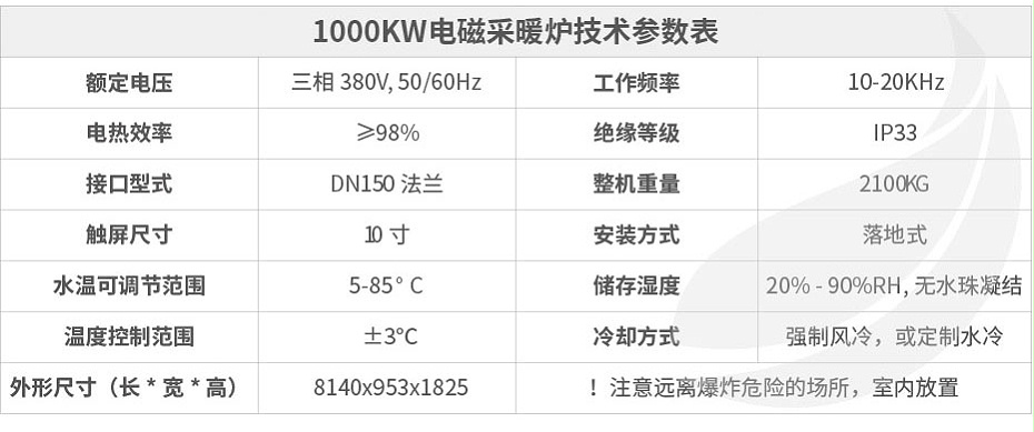 1000kw供暖櫃（guì）詳情頁