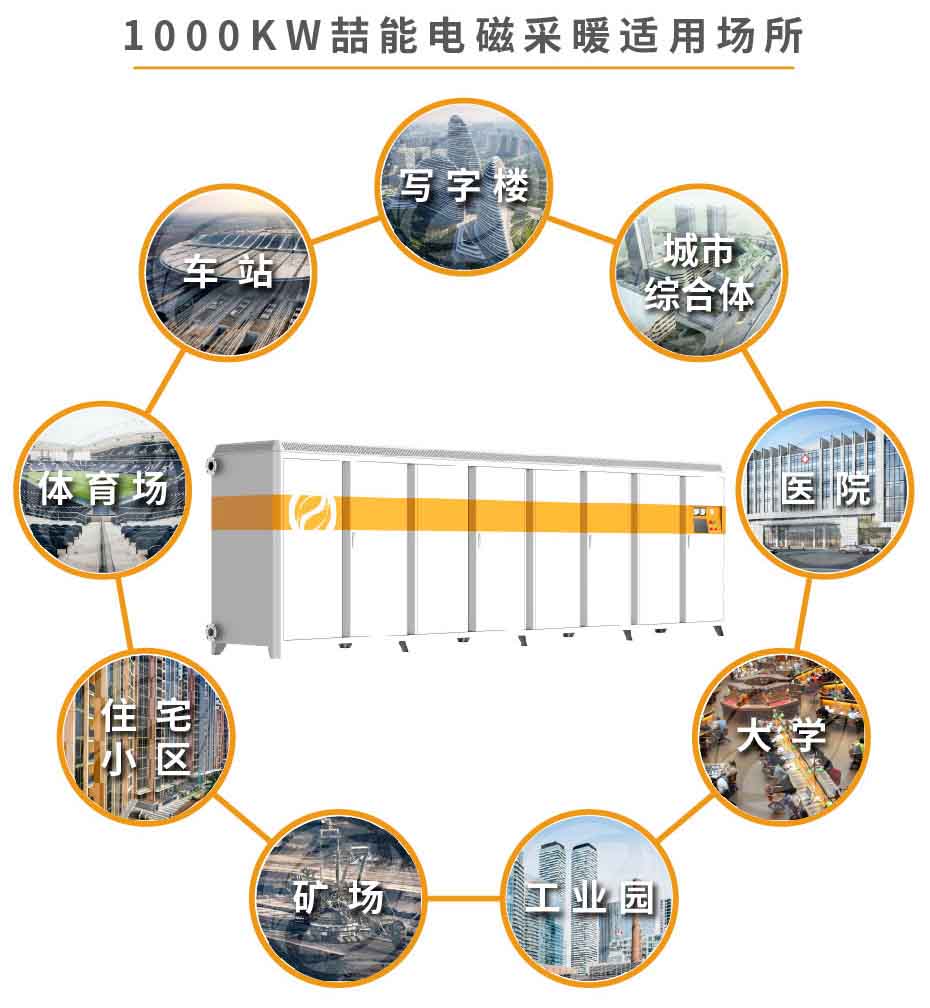 1000kw供暖櫃應用範圍（wéi）