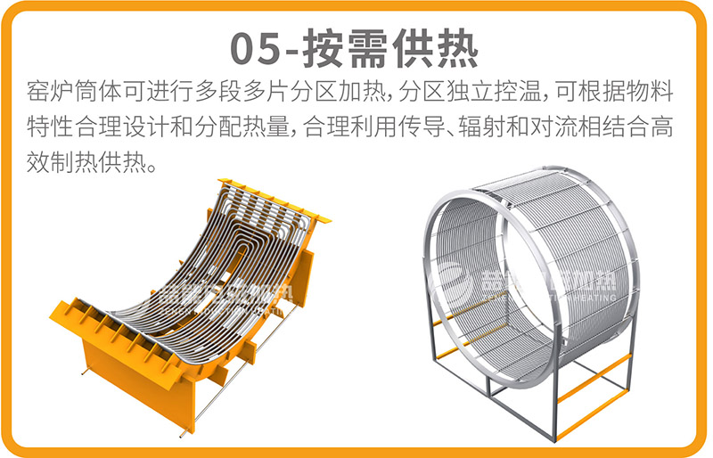 電磁回（huí）轉窯優勢05