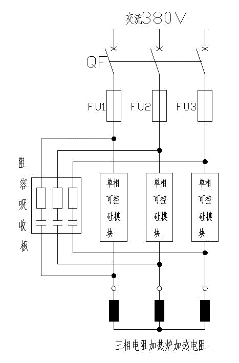 電阻加熱