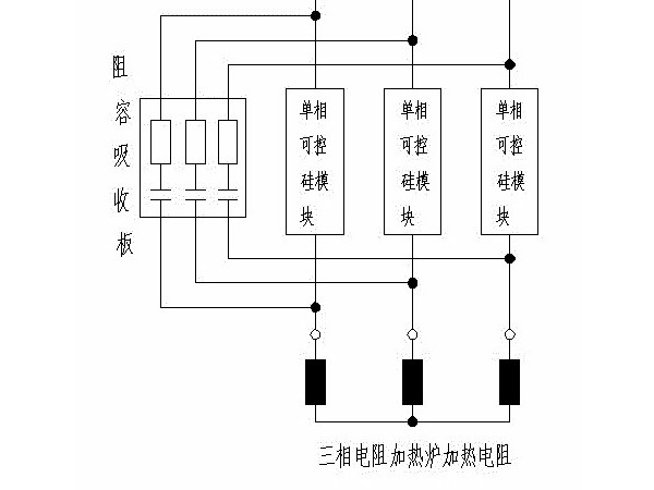 從原理上（shàng）了解電磁加熱和電（diàn）加熱的對（duì）比