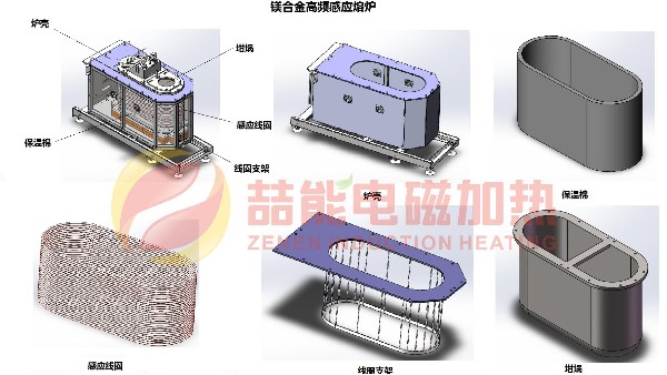 電磁（cí）加熱鎂鋁合金熔化保溫